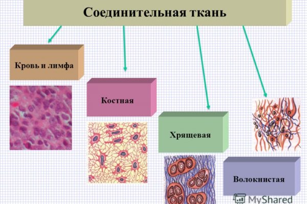 Кракен маркет darknet