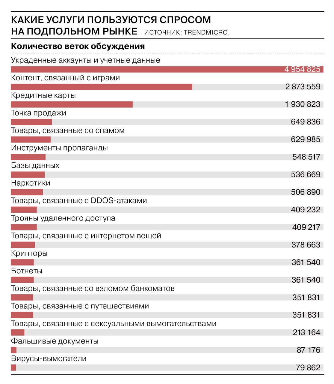 Кракен ссылка тор